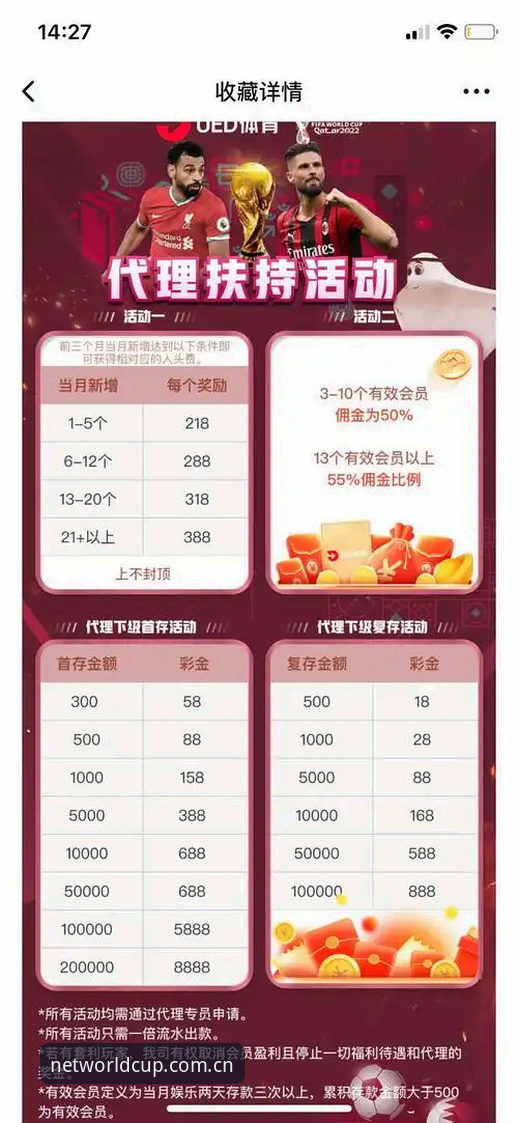 世界杯赌球入口到底怎么找?官方平台和野鸡网站的区别在哪?